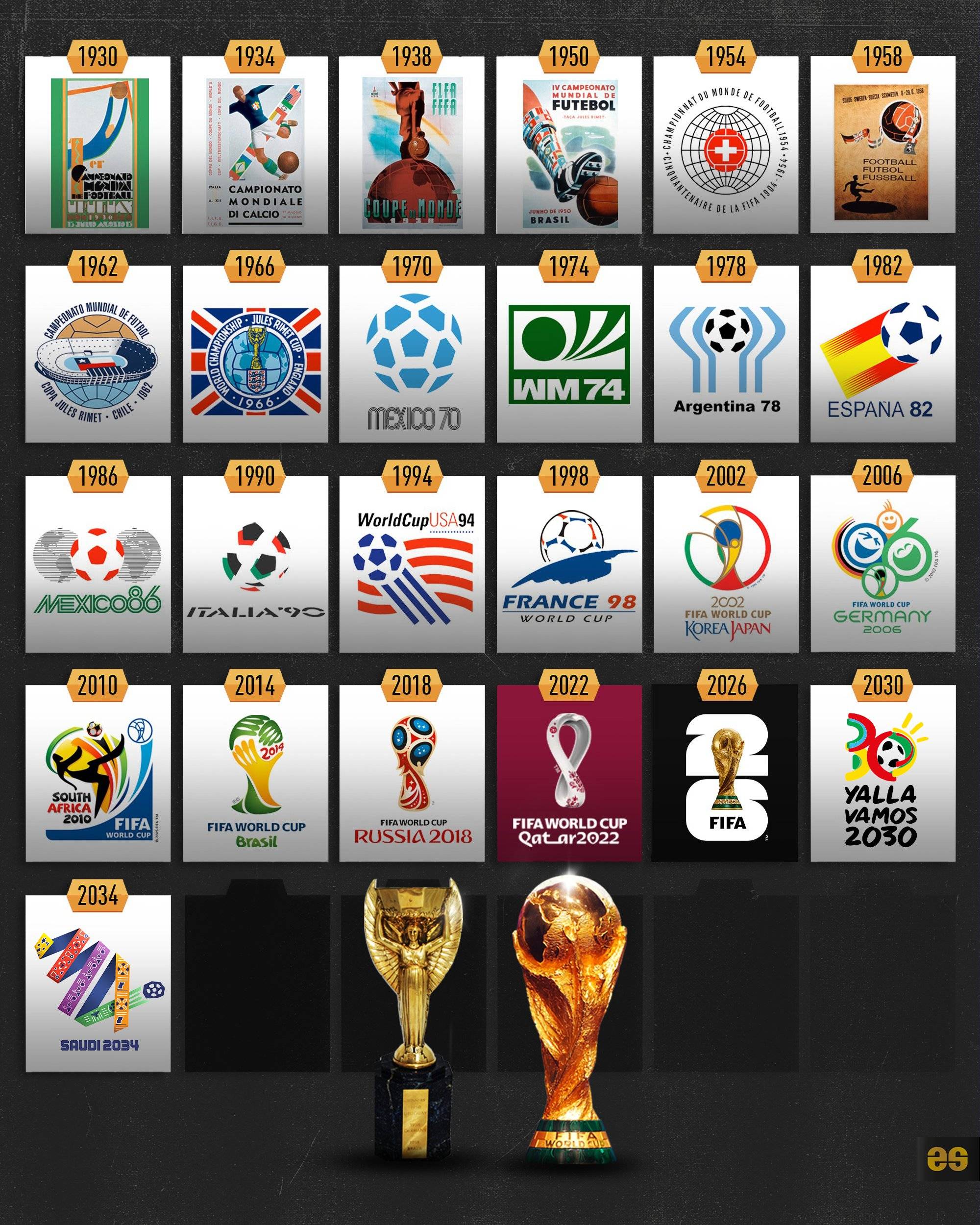 经验与阿诺 经验与阿诺